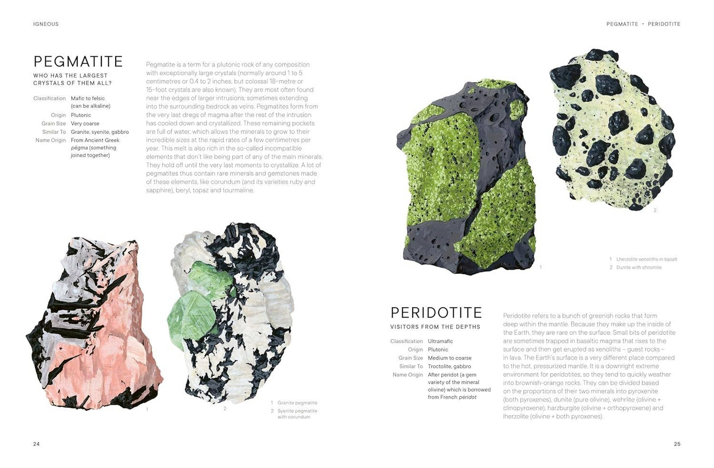 Book | Rocks | Vojta Hybl