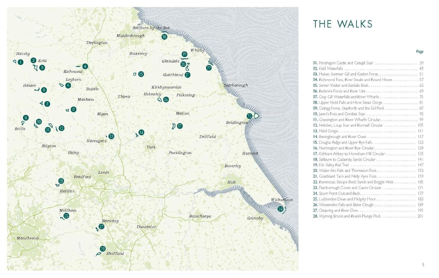 Book | Wild Swimming Walks | Yorkshire