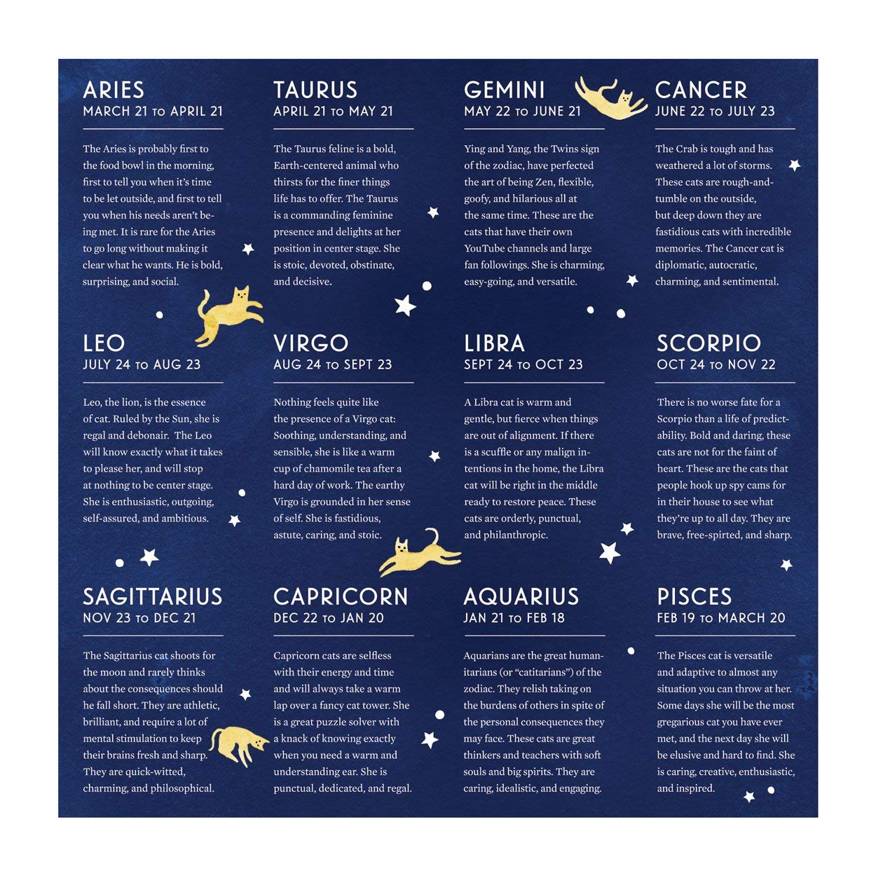 Jigsaw Puzzle | 500 pieces | Cat Zodiac