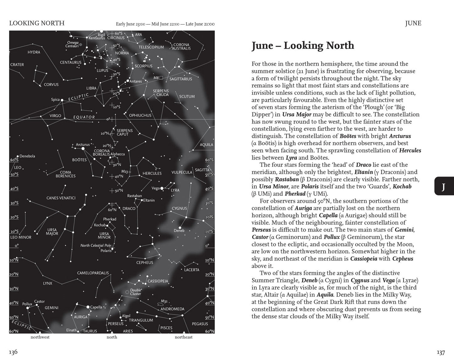 Book | Night Sky Almanac