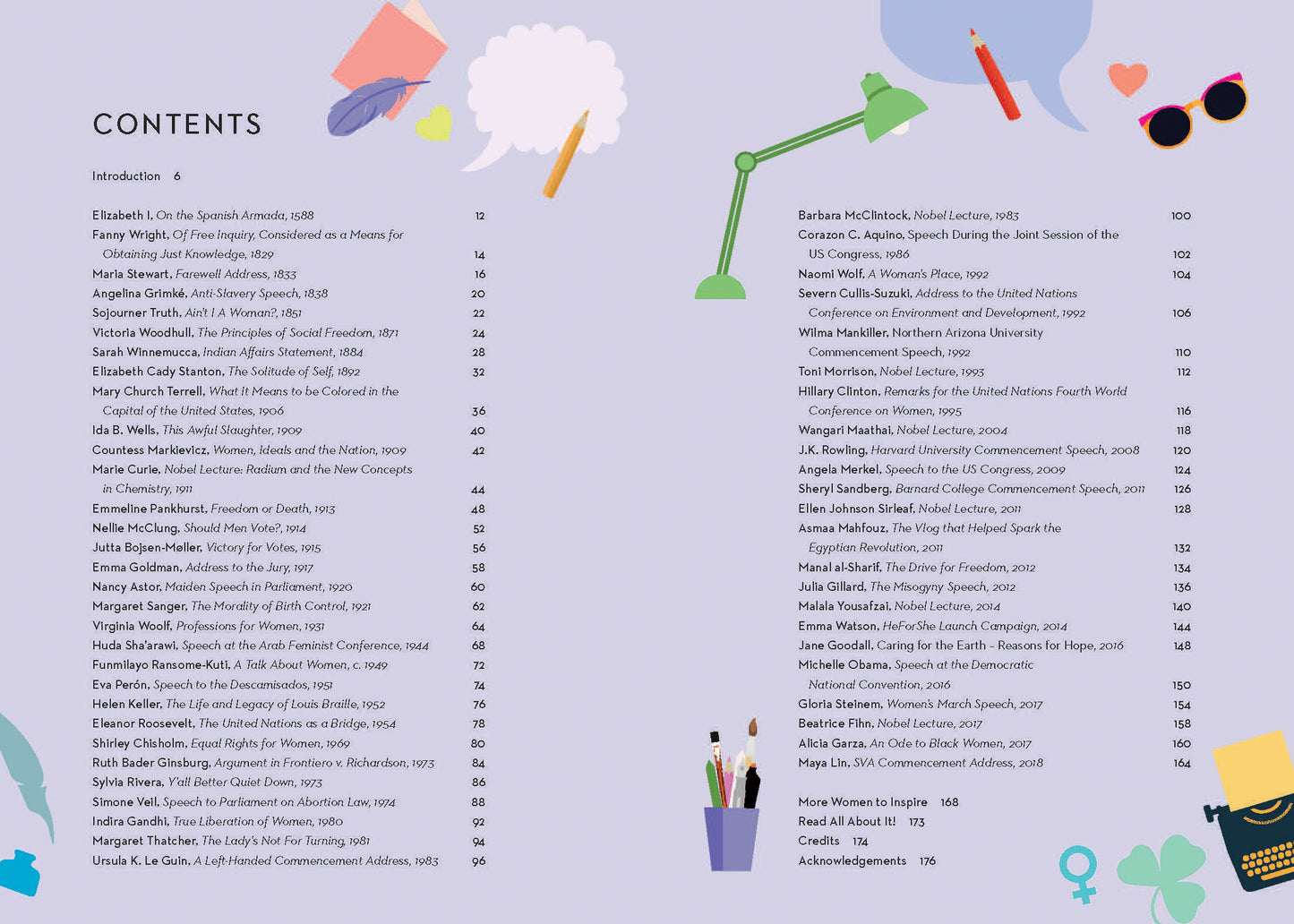 Book | Great Women's Speeches | Empowering Voices that Engage and Inspire