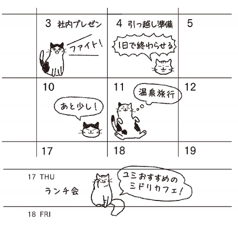 Midori | Stickers | Chat Cats