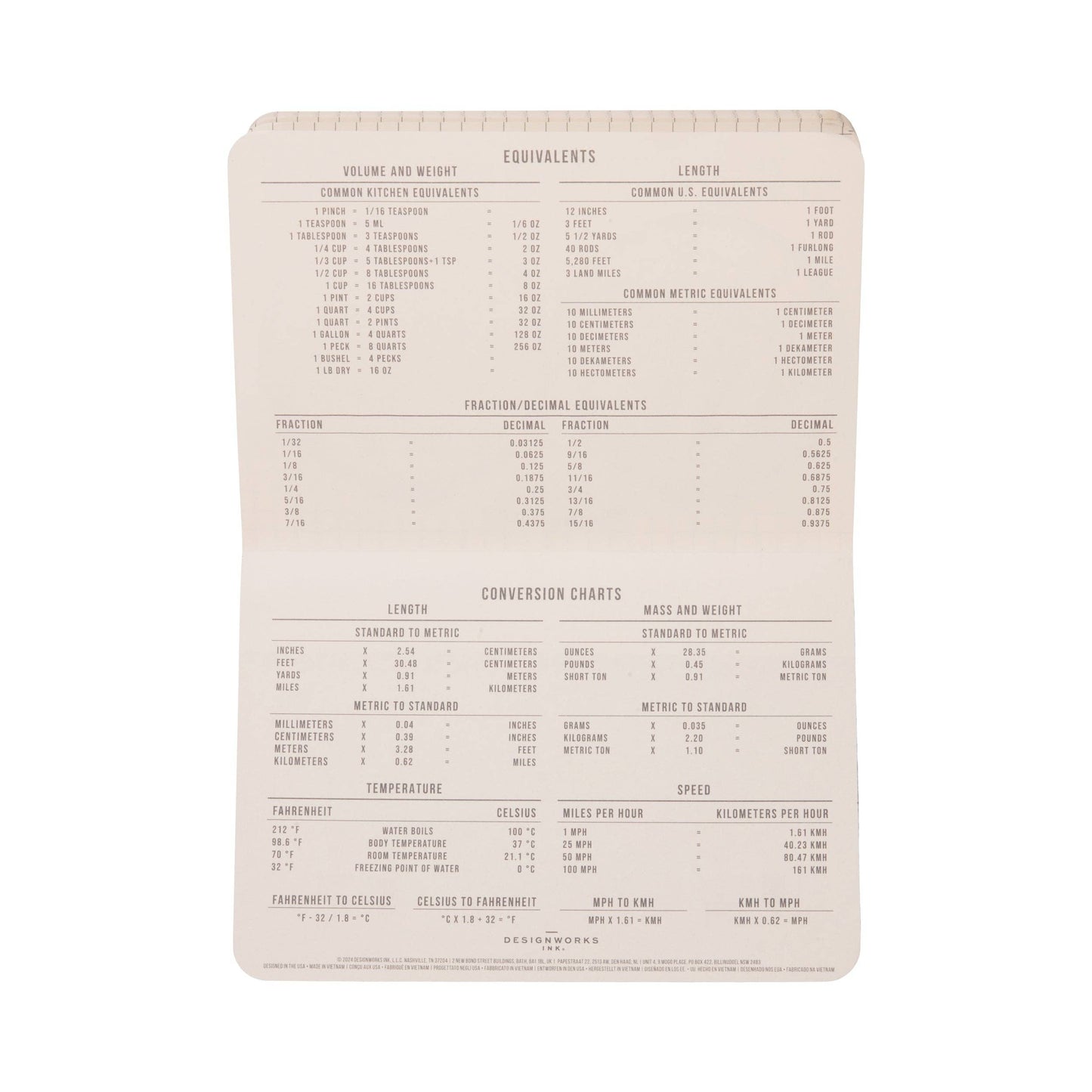Standard Issue Pocket Journal | Army Green + Chilli