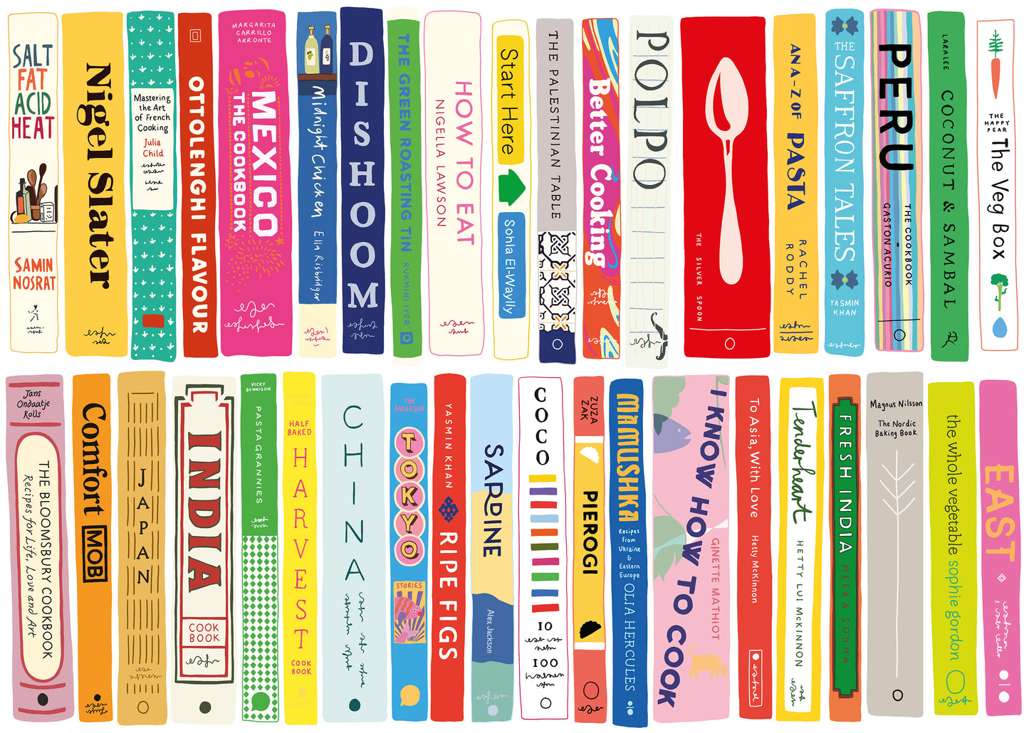 Happily | Jigsaw Puzzle | 1000 Pieces | Cooked