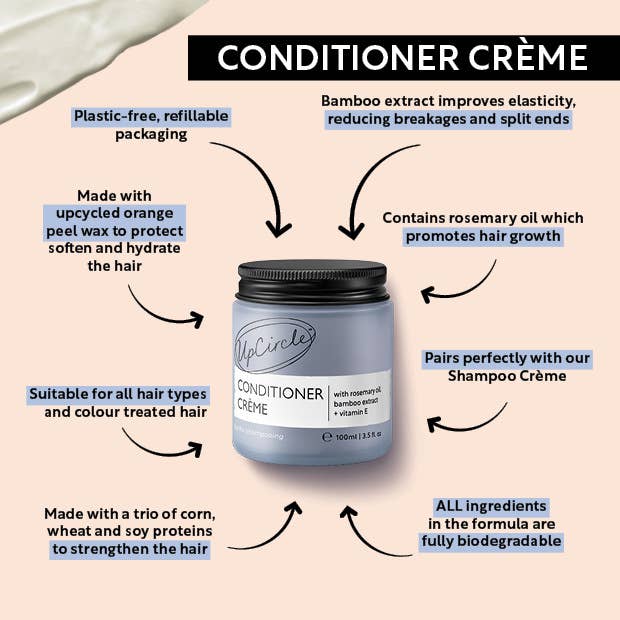 UpCircle | Conditioner Crème | Rosemary, Bamboo + Vitamin E
