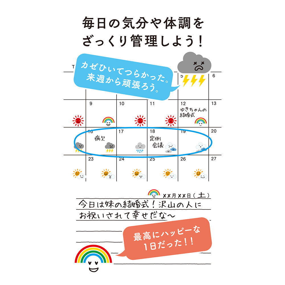 Midori | Mini Sticker Feelings | Weather