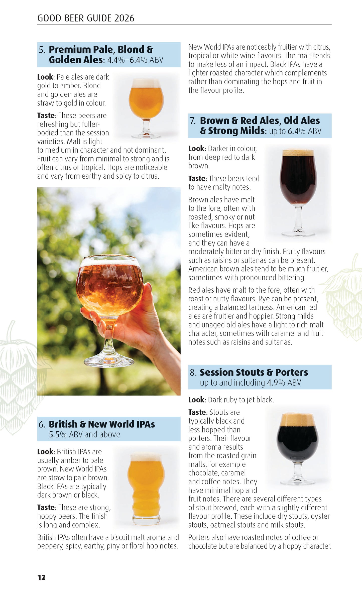 Book | CAMRA | The Good Beer Guide 2026