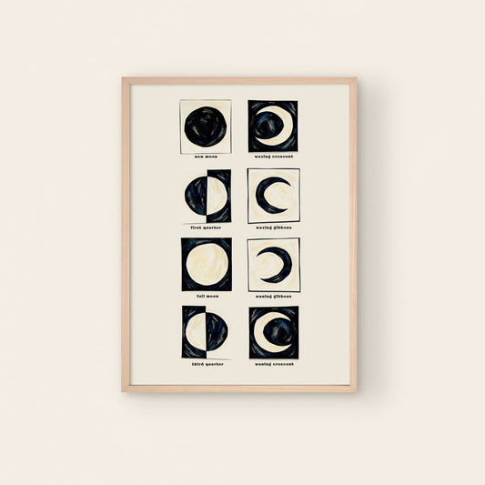 Little Black Cat | A4 Print | Moon Phases