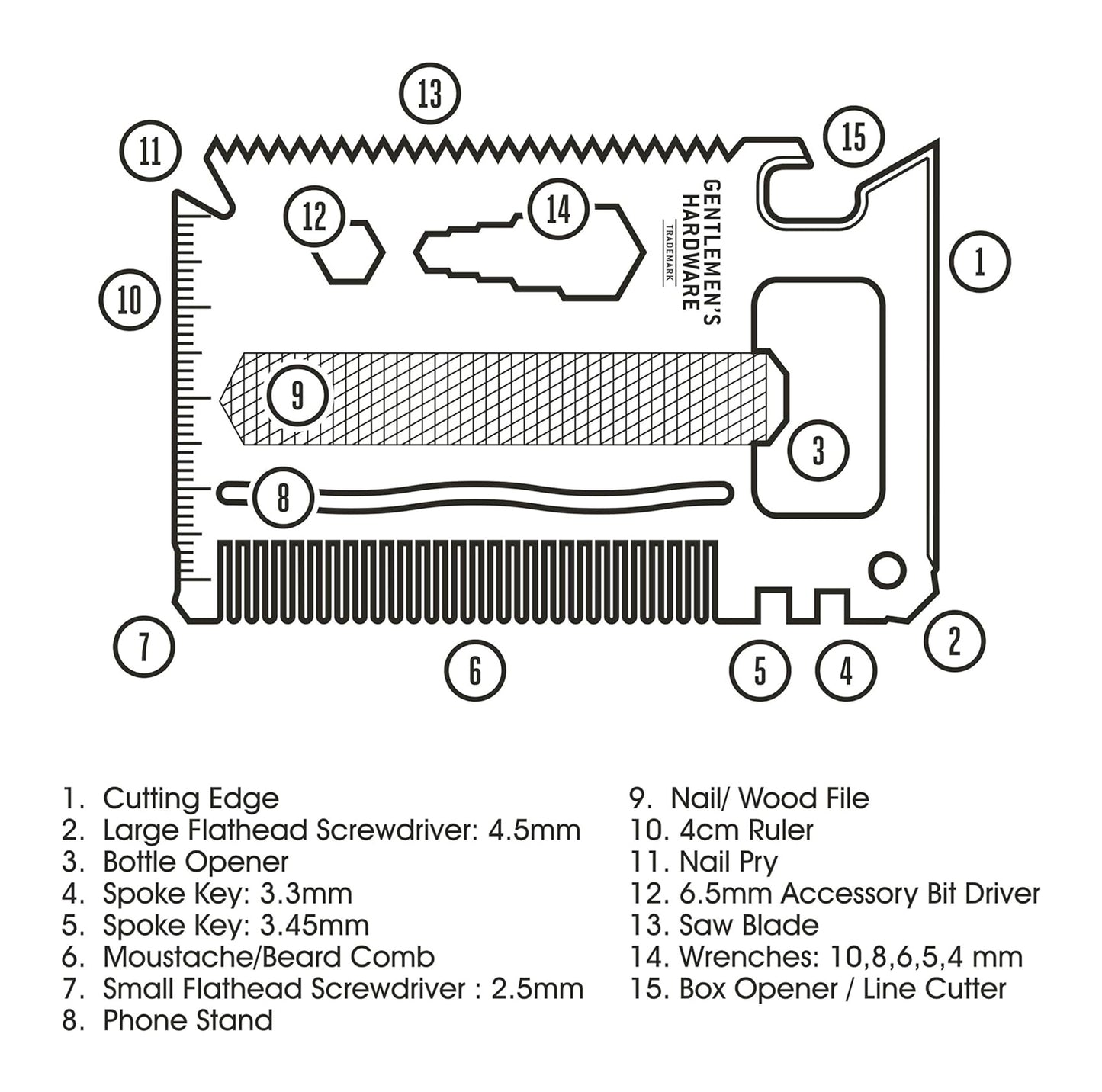 Titanium Coated Credit Card Tool