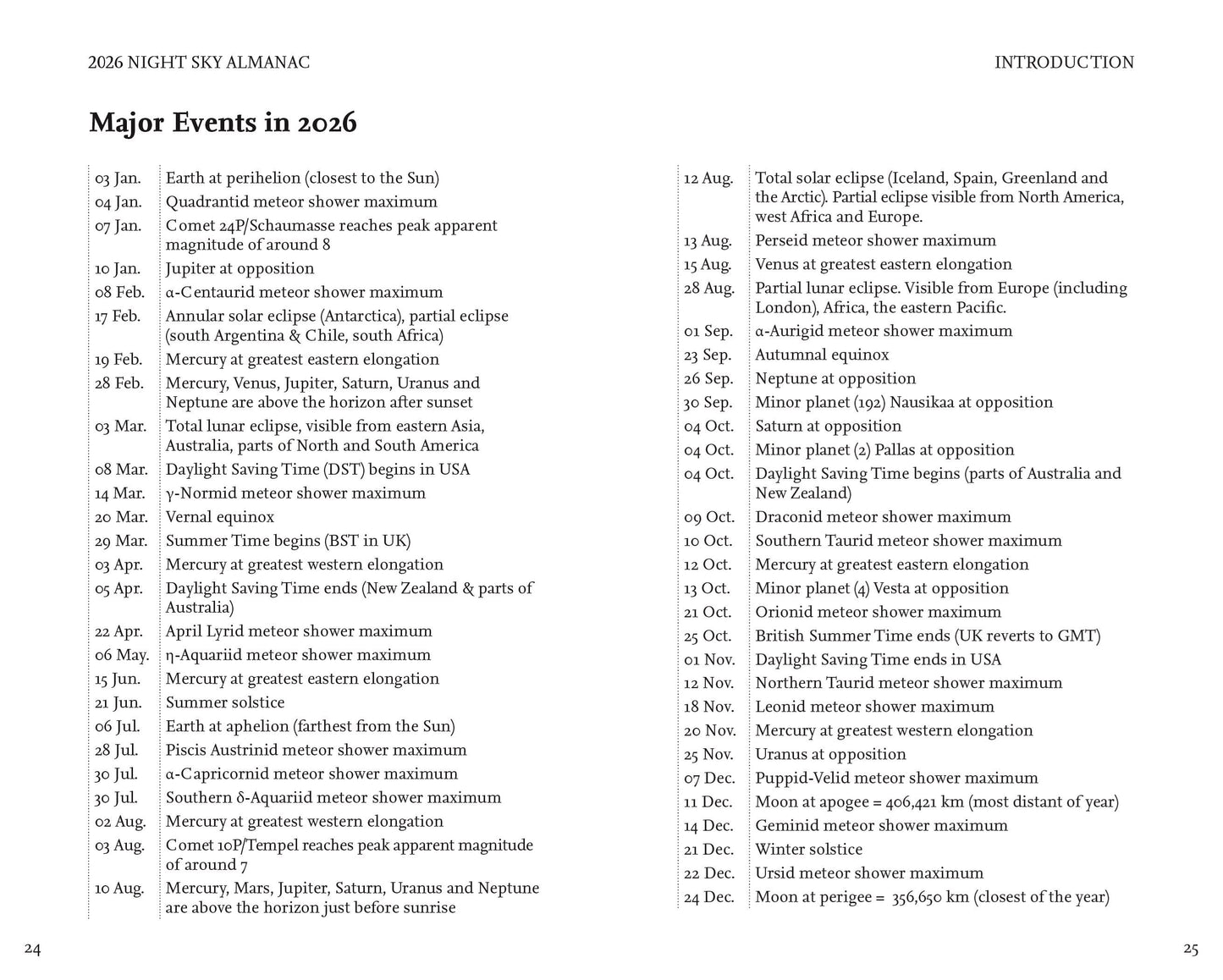 Book | Night Sky Almanac | 2026