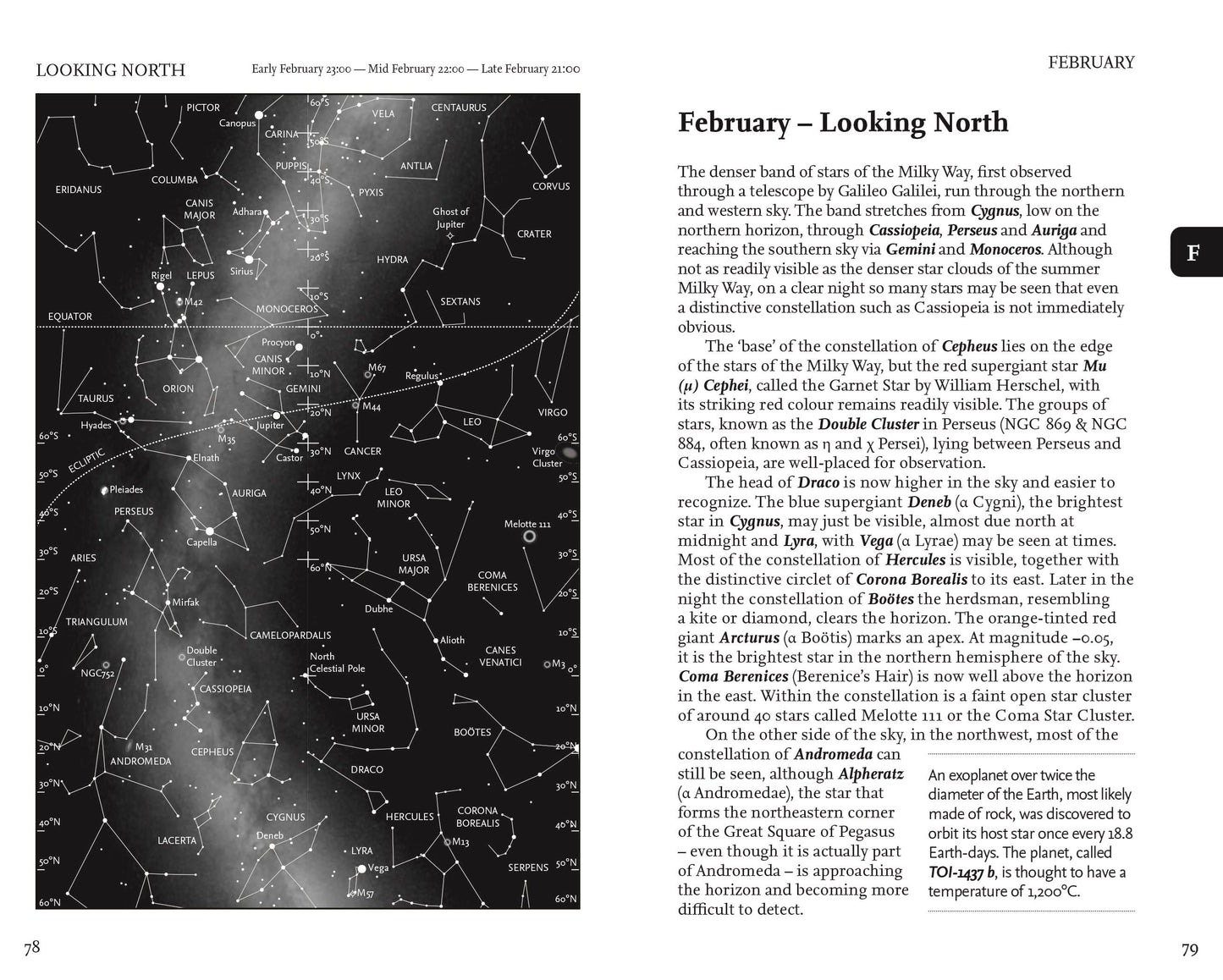 Book | Night Sky Almanac | 2026