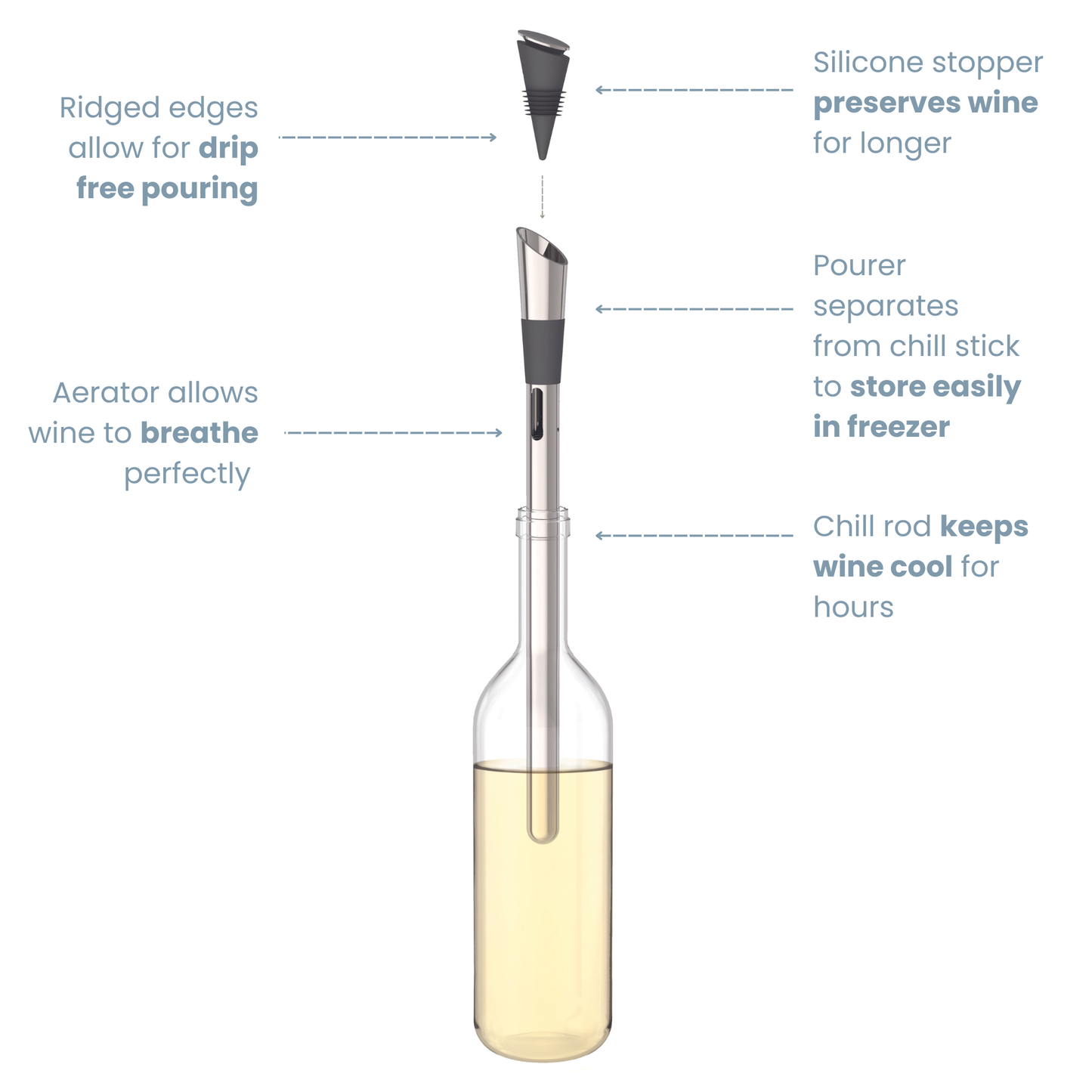 UBERSTAR | Stainless Steel Wine Chill Stick